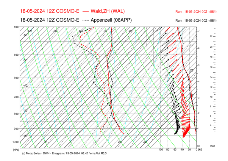 OGO_076 _WAL-APP_COSMO-E_084.png