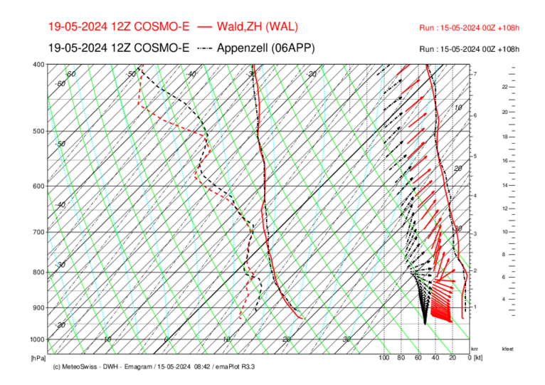 OGO_087 _WAL-APP_COSMO-E_108.png