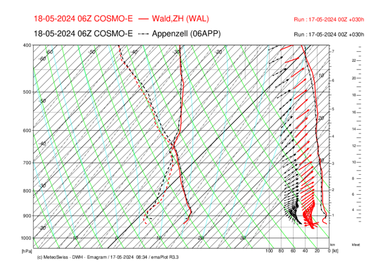 OGO_118 _WAL-APP_COSMO-E_030.png