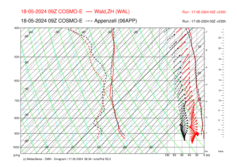 OGO_119 _WAL-APP_COSMO-E_033.png
