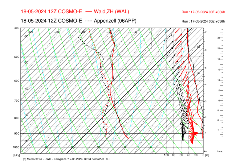 OGO_120 _WAL-APP_COSMO-E_036.png