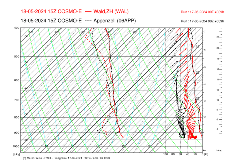 OGO_121 _WAL-APP_COSMO-E_039.png