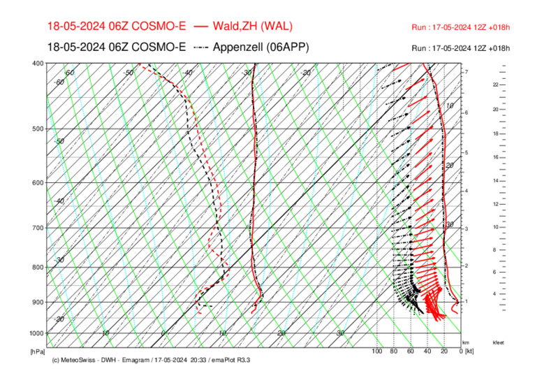 OGO_143 _WAL-APP_COSMO-E_018.png