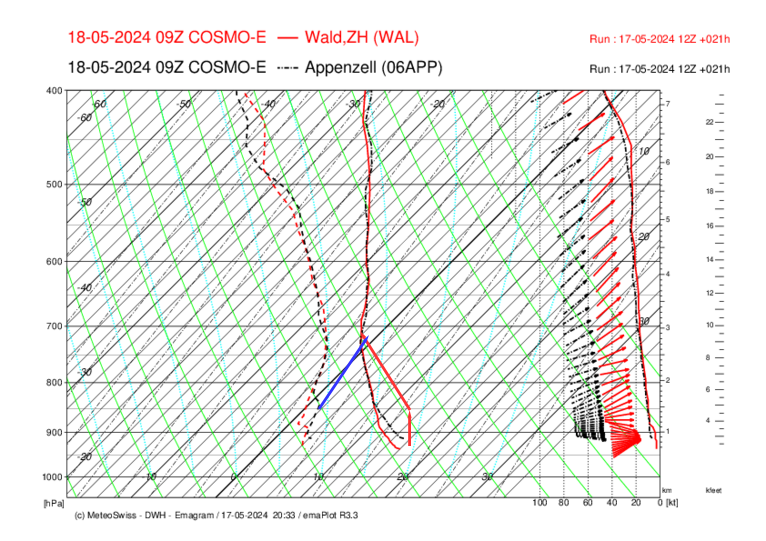 OGO_144 _WAL-APP_COSMO-E_021.png