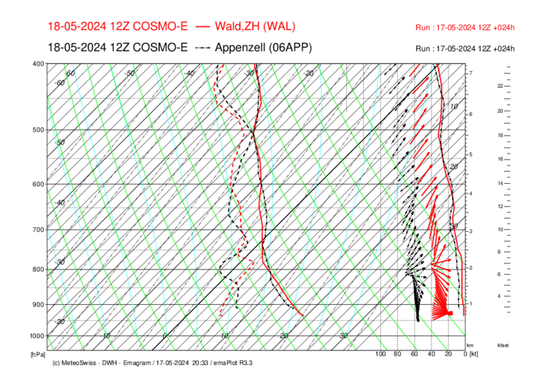 OGO_145 _WAL-APP_COSMO-E_024.png