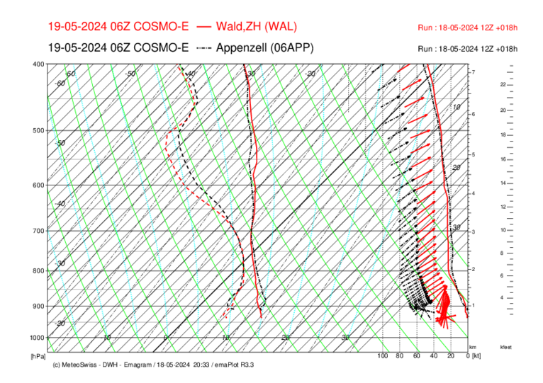 OGO_169 _WAL-APP_COSMO-E_018.png