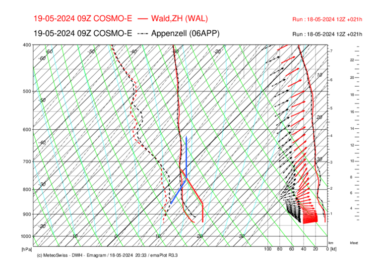 OGO_170 _WAL-APP_COSMO-E_021.png