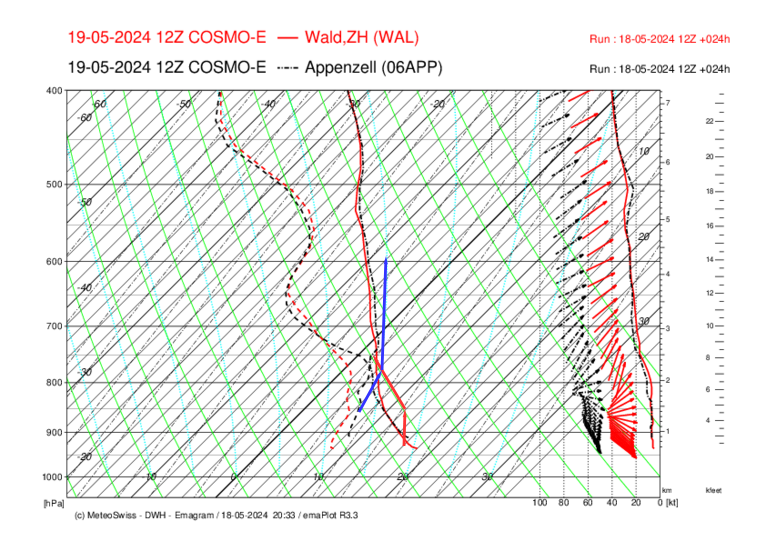 OGO_171 _WAL-APP_COSMO-E_024.png