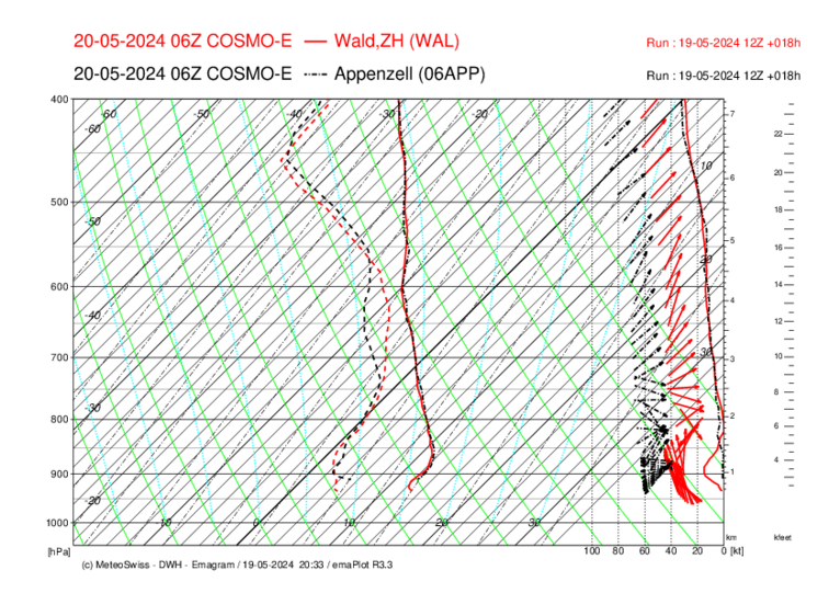 OGO_196 _WAL-APP_COSMO-E_018.png