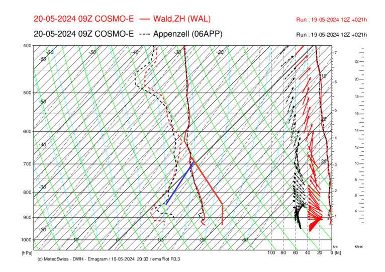 OGO_197 _WAL-APP_COSMO-E_021-2.png
