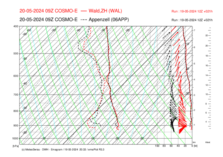 OGO_197 _WAL-APP_COSMO-E_021.png