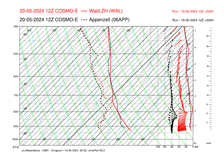 OGO_198 _WAL-APP_COSMO-E_024.png