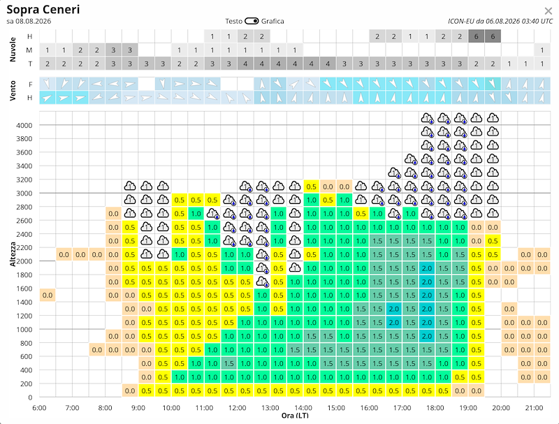 Screenshot from 2026-08-06 06-28-56.png