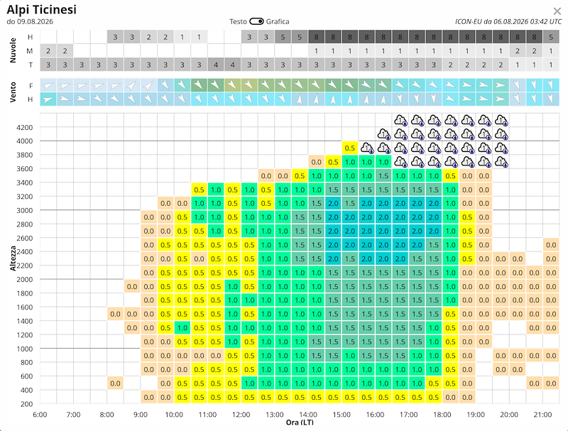 Screenshot from 2026-08-06 06-29-04.png