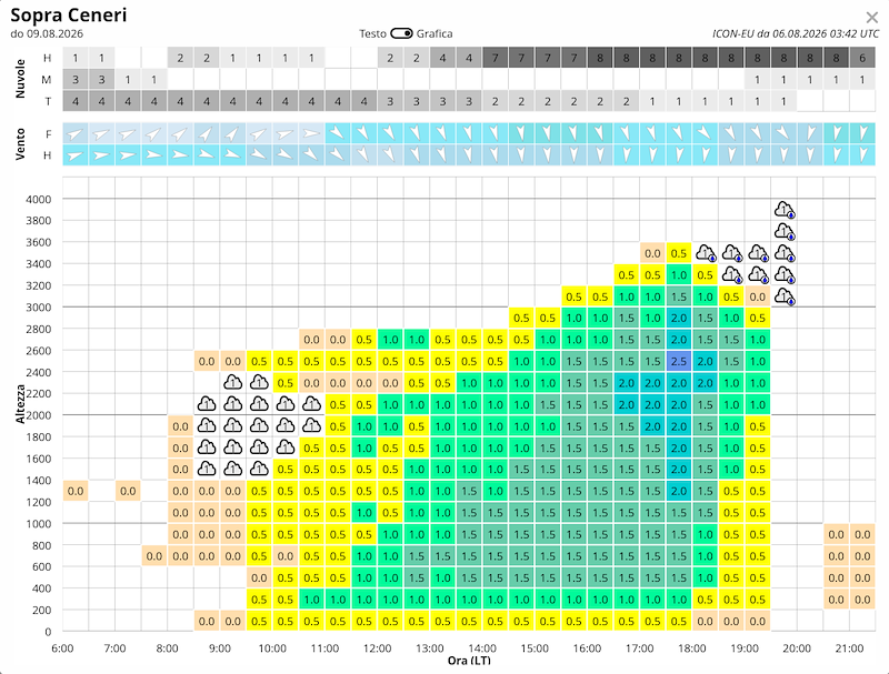 Screenshot from 2026-08-06 06-29-12.png