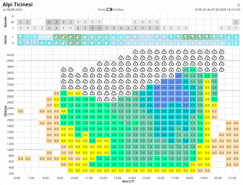 Screenshot from 2026-08-07 20-14-28.png