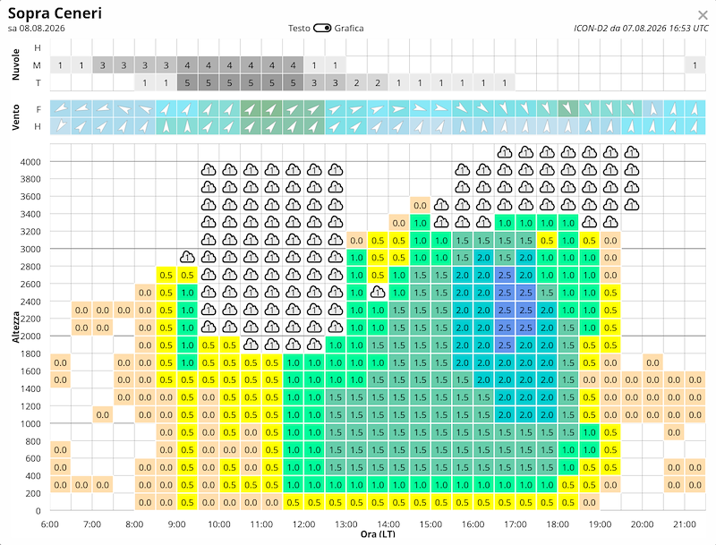 Screenshot from 2026-08-07 20-14-35.png