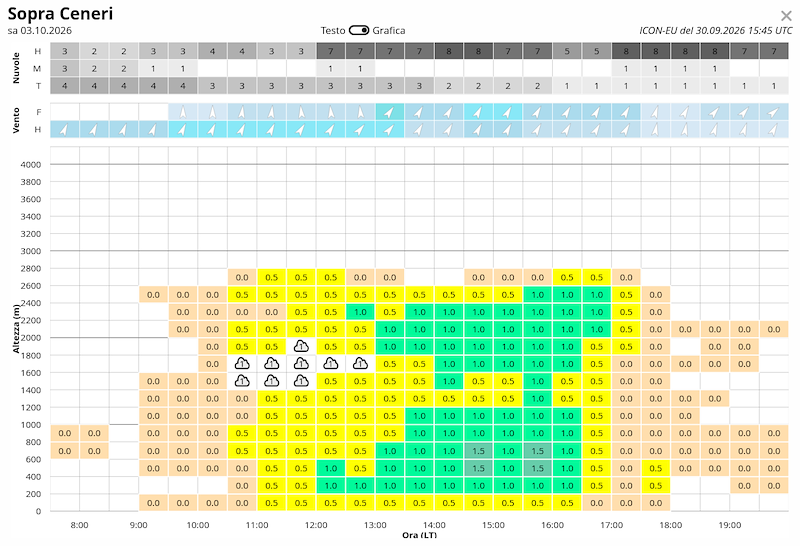 Screenshot from 2026-09-30 21-54-07.png