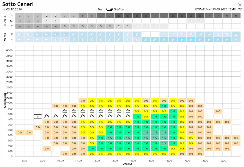 Screenshot from 2026-09-30 21-54-15.png