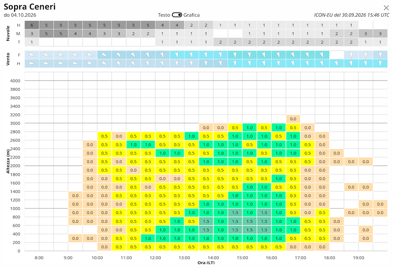 Screenshot from 2026-09-30 21-54-22.png
