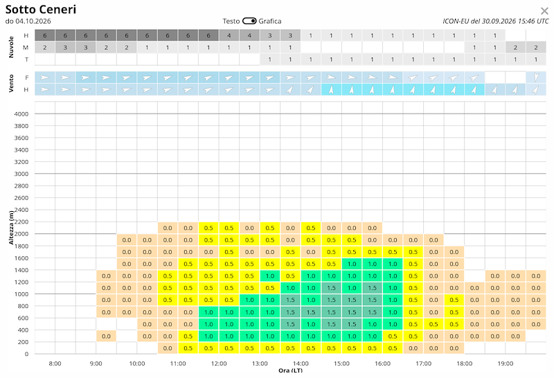 Screenshot from 2026-09-30 21-54-32.png