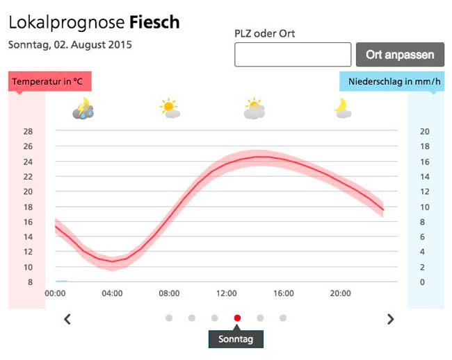 bildschirmfoto-2015-07-30-um-17.12.45.jpg