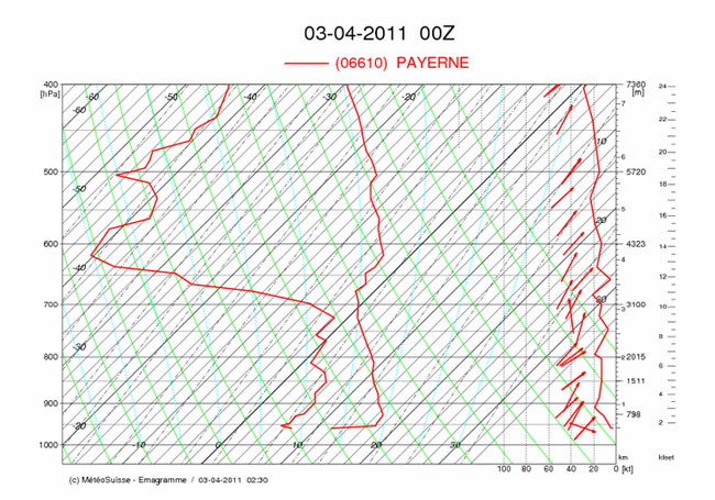 payerne00utc-2.jpg
