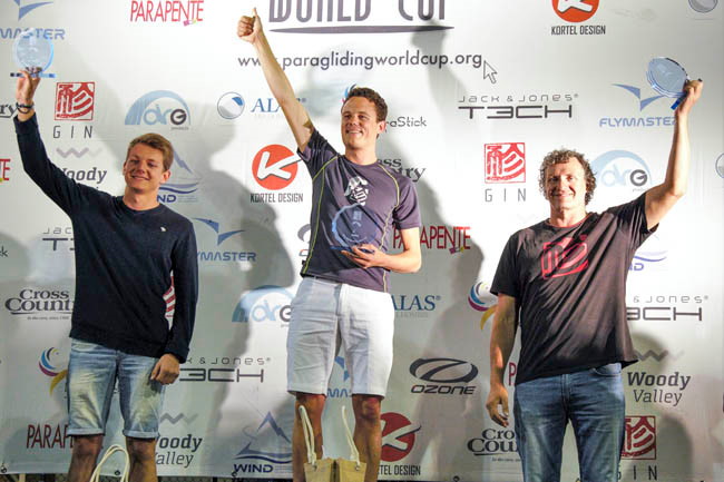 podium-men-pellissier-kueffer-rainsford-img-6524.jpg