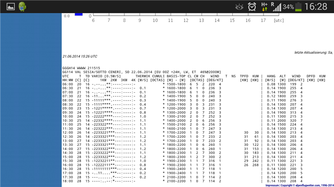 screenshot-2014-06-21-16-28-45.png