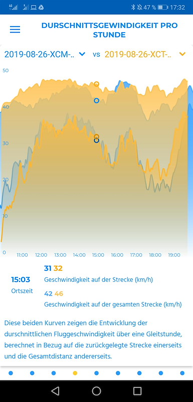 screenshot-20200526-173200-fr.xcanalytics.jpg