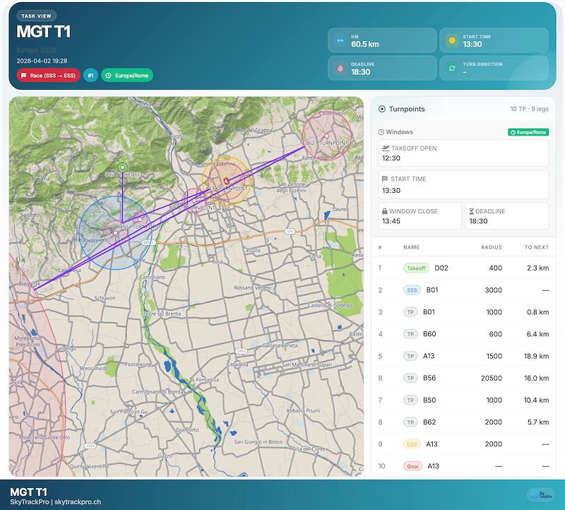skytrack-task-2026-04-02-16-38-14.png