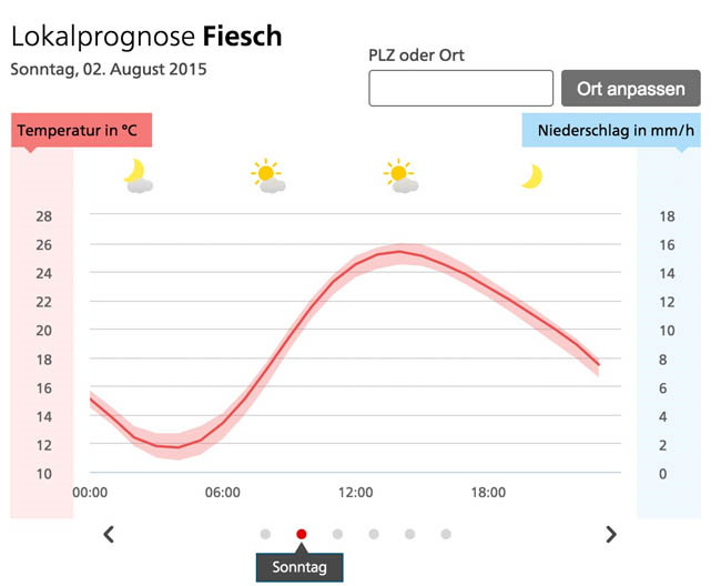 x001bildschirmfoto-2015-08-01-um-21.24.34.jpg