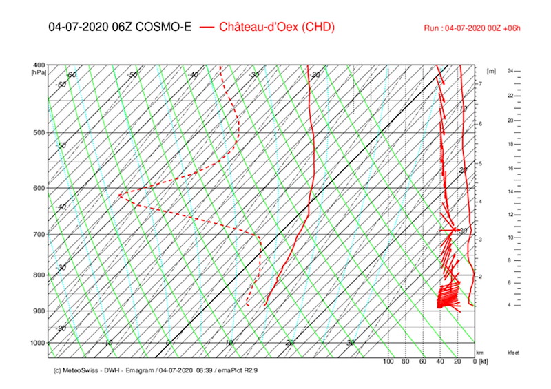 021chd-cosmo-e-06.jpg