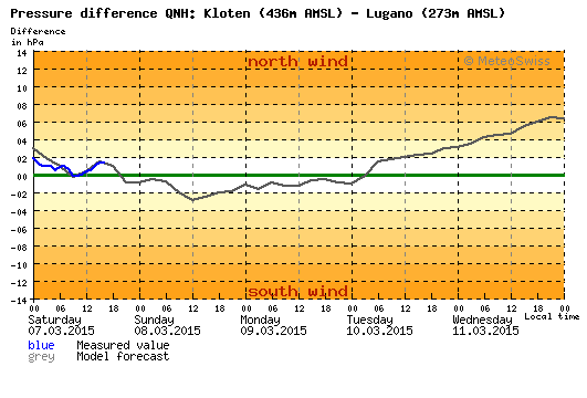 druckdiff-5tage.qnh.klo-lug-4.jpg