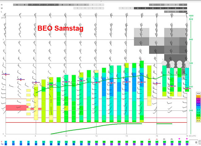 001beo-samstag.jpg