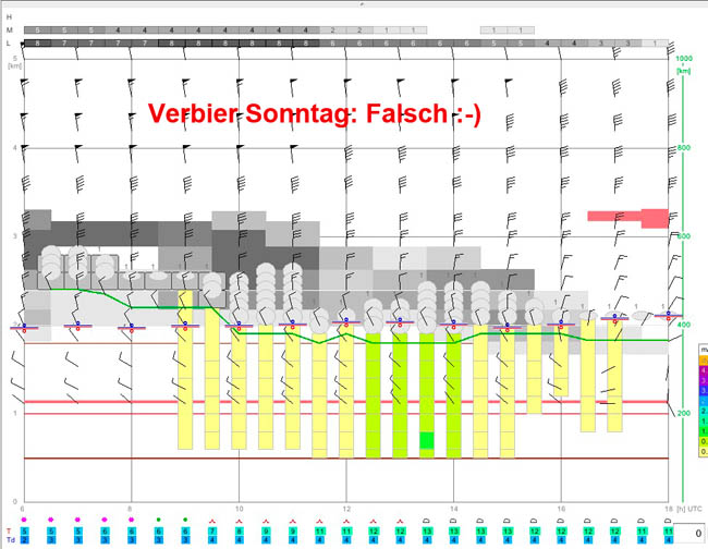 003wallis-sonntag.jpg