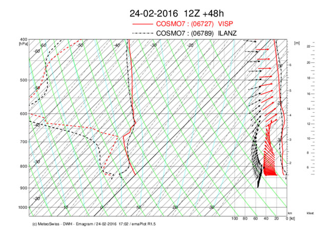 011-vis-ill-48.jpg