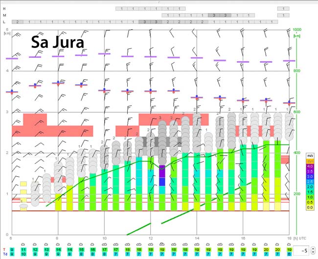 014-sa-jura.jpg