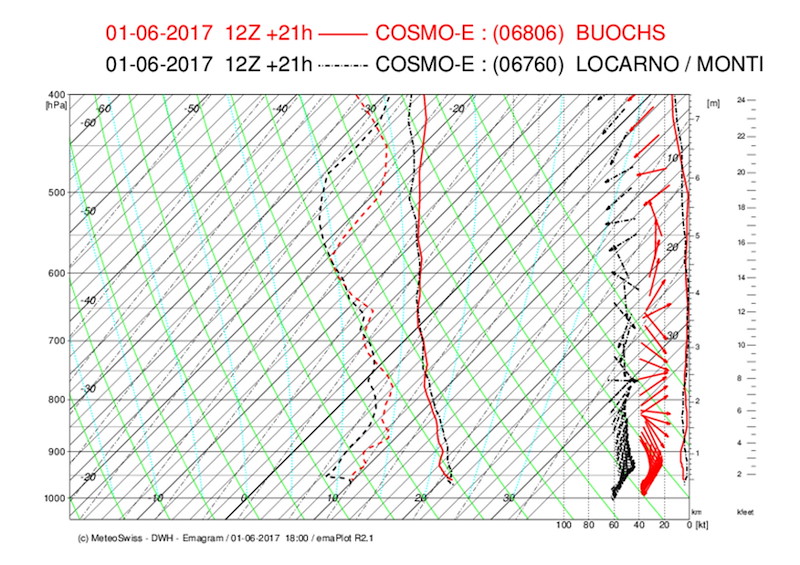 buo-loc-cosmo-e-21.jpg