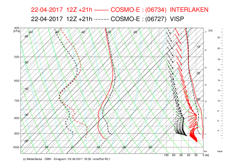 int-vis-cosmo-e-21.png