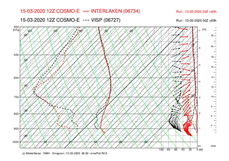 022int-vis-cosmo-e-60.jpg