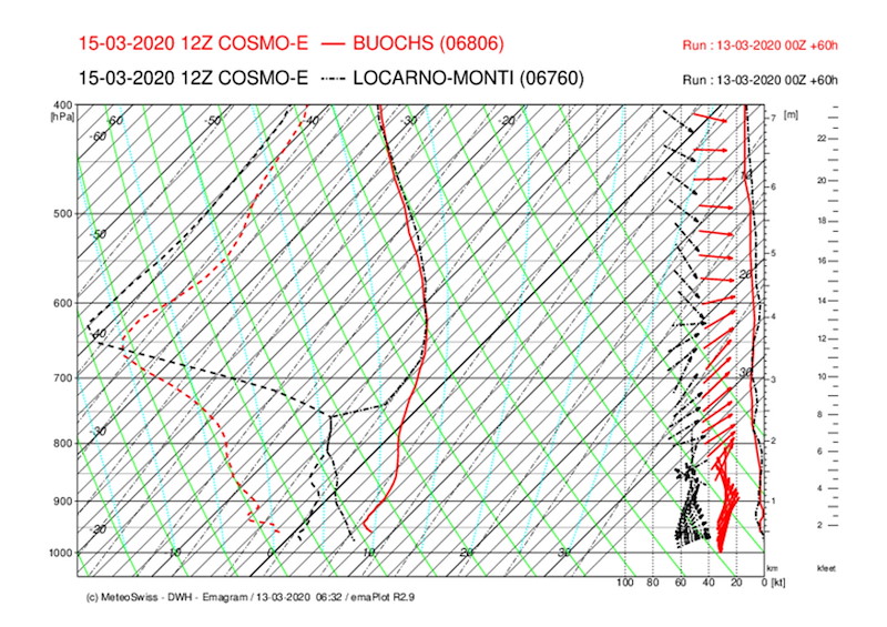 030buo-loc-cosmo-e-60.jpg