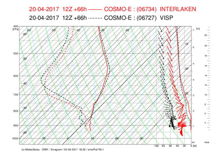 int-vis-cosmo-e-66.png