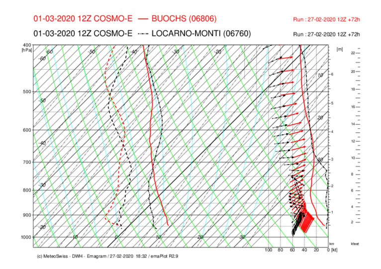 002-buo-loc-cosmo-e-72-kopie.jpg