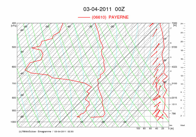 payerne00utc-2.jpg