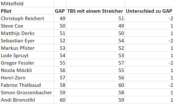 mittelfeld.png