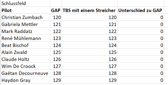 schlussfeld.png