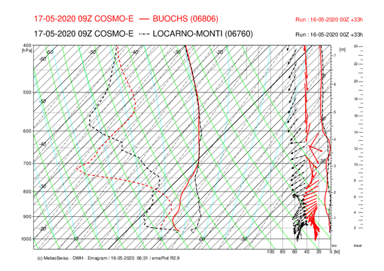 buo-loc-cosmo-e-33.jpg