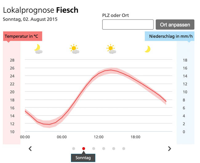 x001bildschirmfoto-2015-08-01-um-21.24.34.jpg