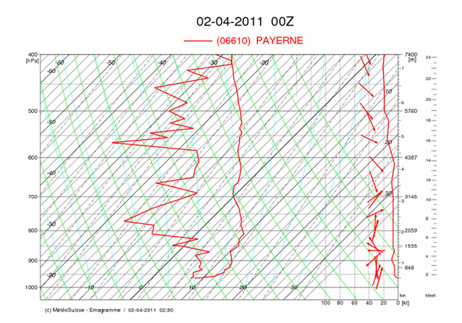 payerne00utc.jpg